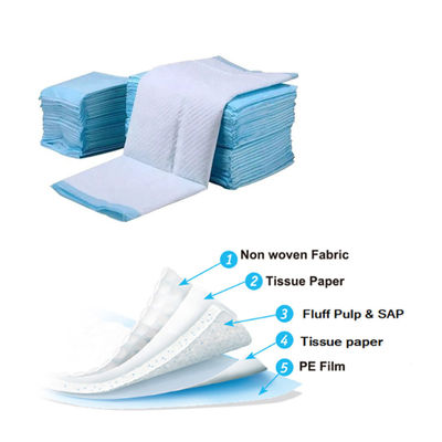 Tấm lót giường bệnh viện xanh dương 2000ml thoải mái Vải không dệt dùng một lần PE